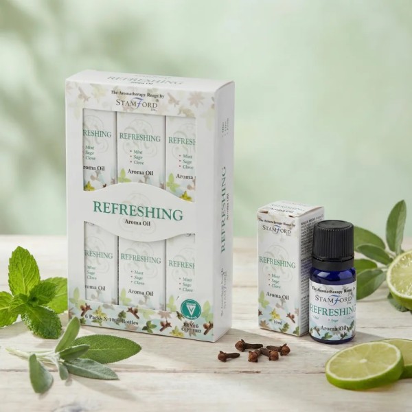 Olio aromatico - Rinfrescante - Scopri di più su Gecodart